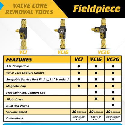 Fieldpiece - VC2G 1/4″ Valve Core Removal Tool Dual Valve with Sight Glass - Vacuum-Rated 20 microns & A2L Compatible - HVAC Tools